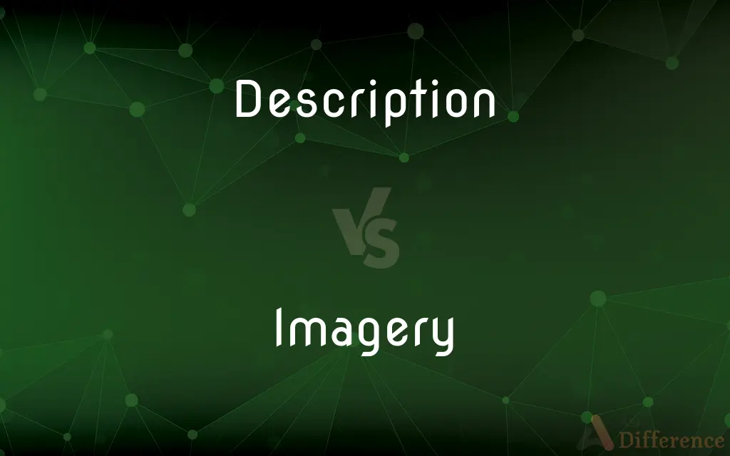 Description vs. Imagery — What's the Difference?