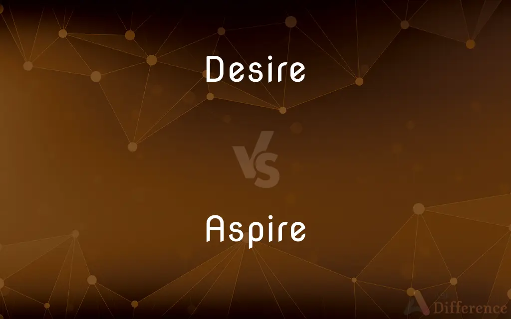 Desire vs. Aspire — What's the Difference?