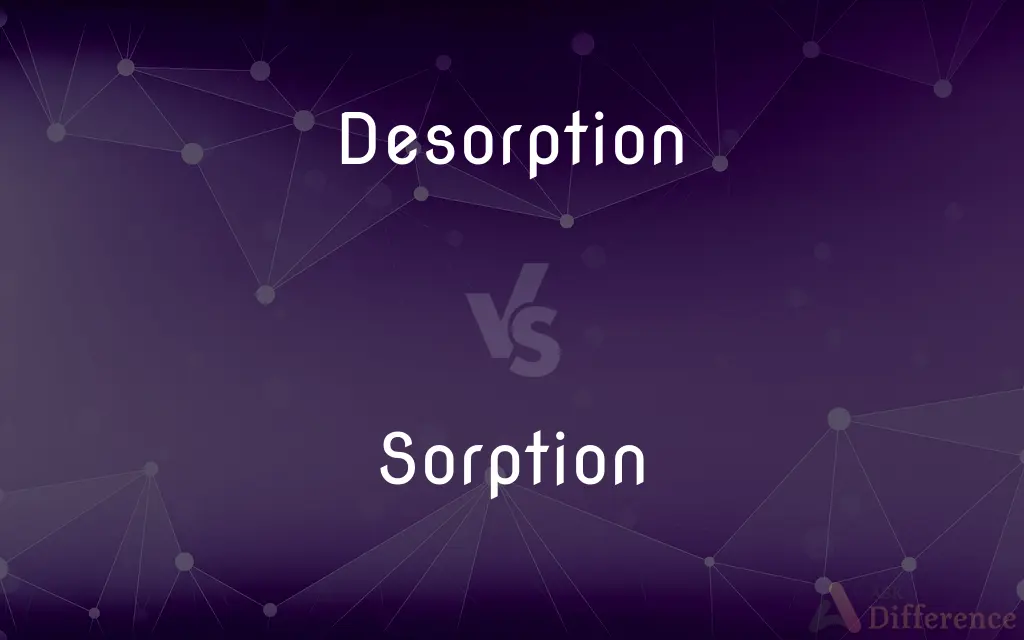 Desorption vs. Sorption — What's the Difference?