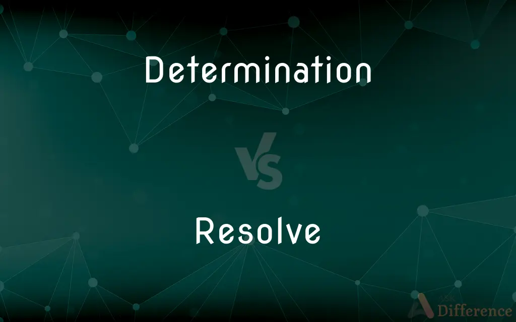 Determination vs. Resolve — What's the Difference?
