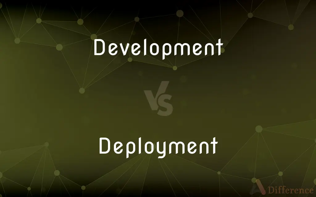 Development vs. Deployment — What's the Difference?