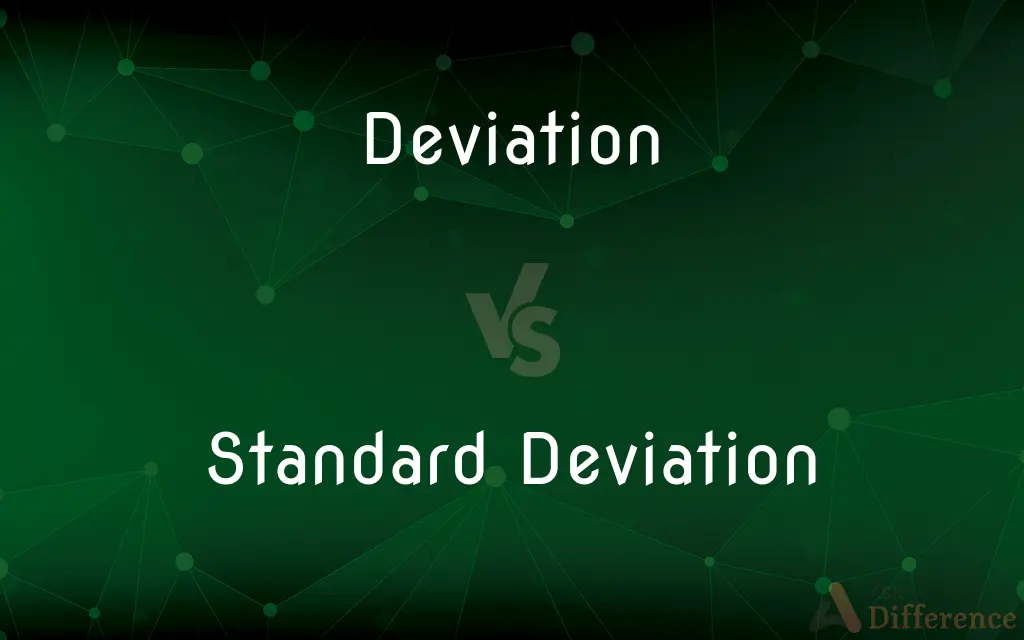 Deviation vs. Standard Deviation — What's the Difference?
