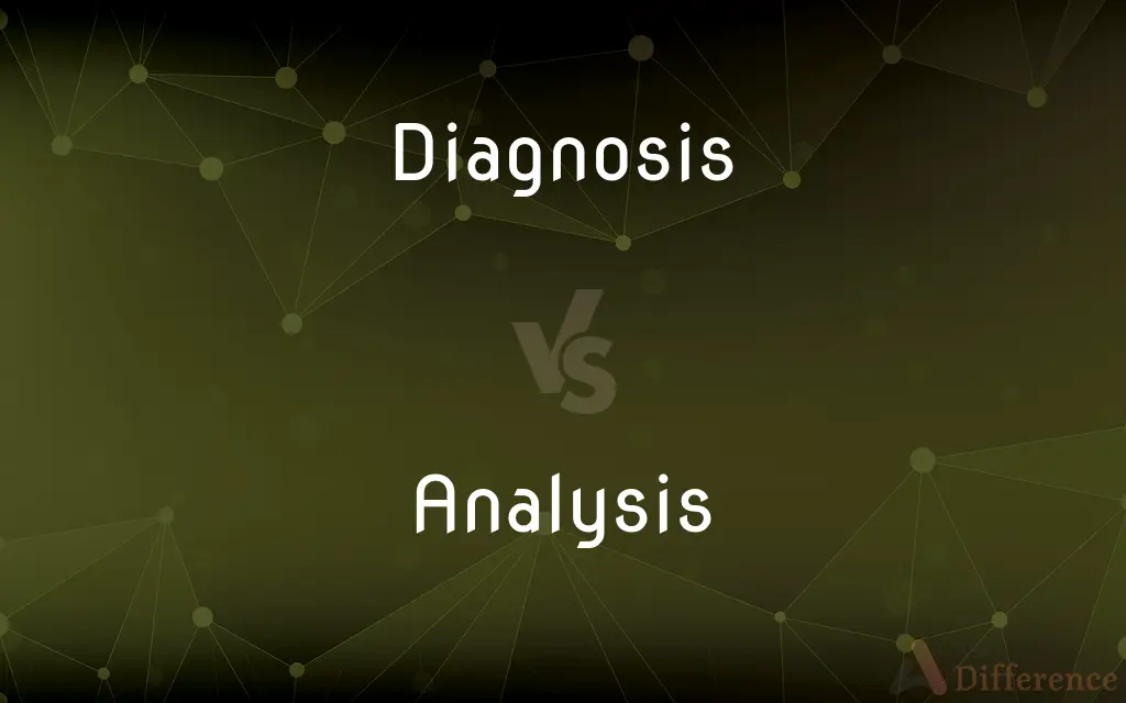 Diagnosis vs. Analysis — What's the Difference?