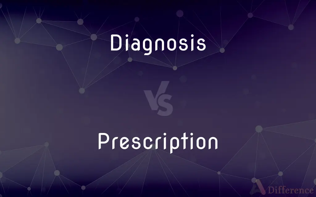 Diagnosis vs. Prescription — What's the Difference?