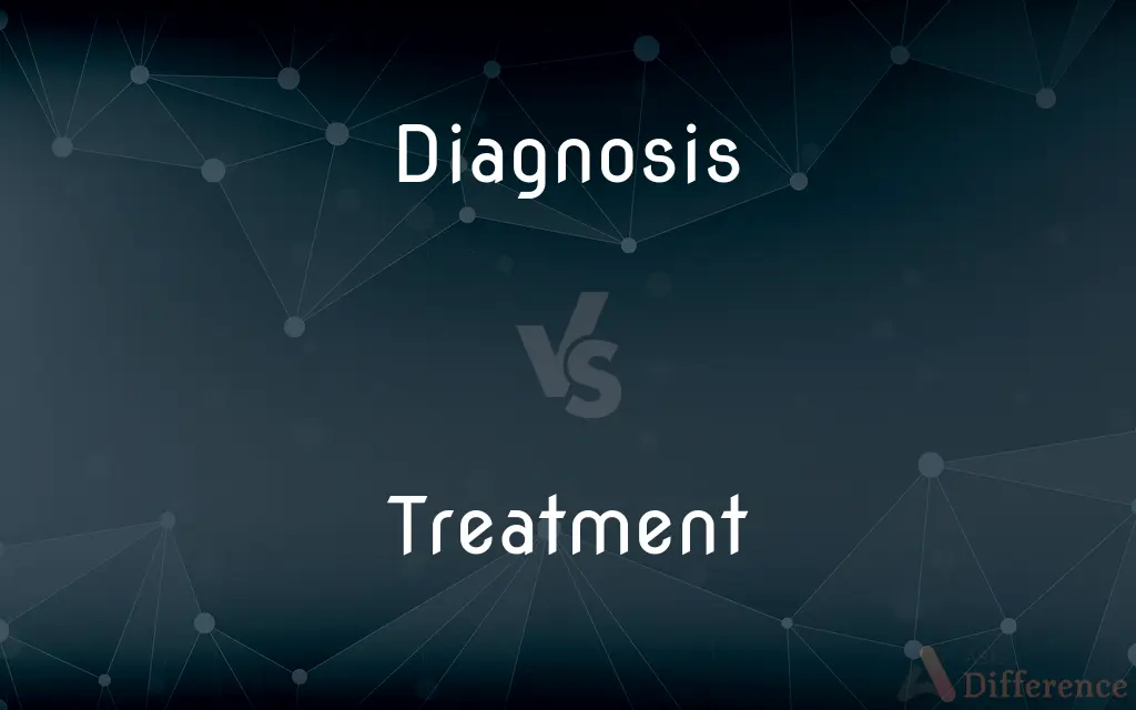 Diagnosis vs. Treatment — What's the Difference?