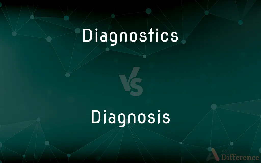 Diagnostics vs. Diagnosis — What's the Difference?