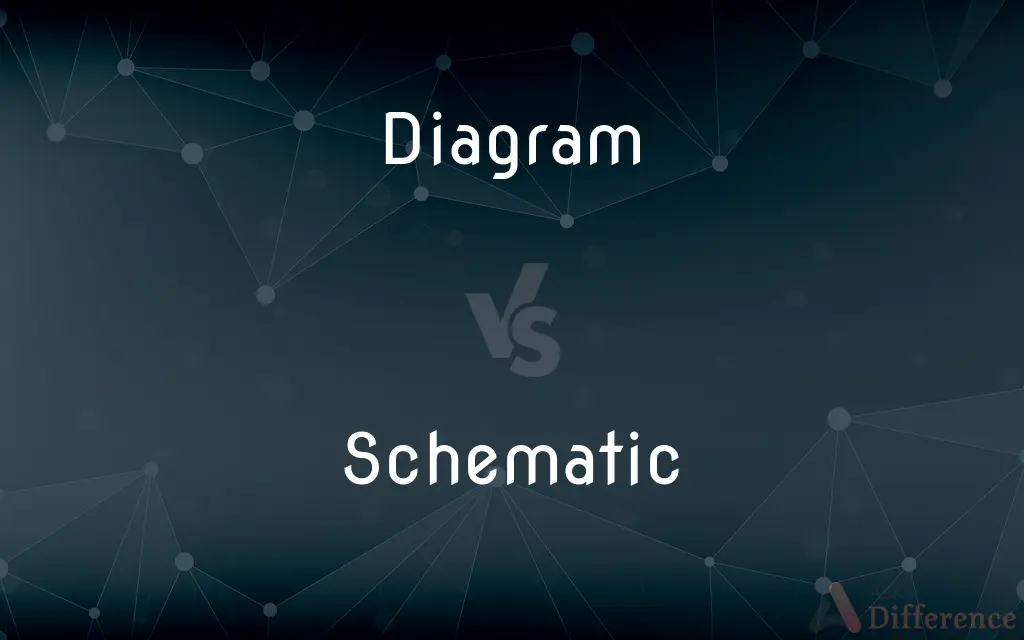 Diagram vs. Schematic — What's the Difference?