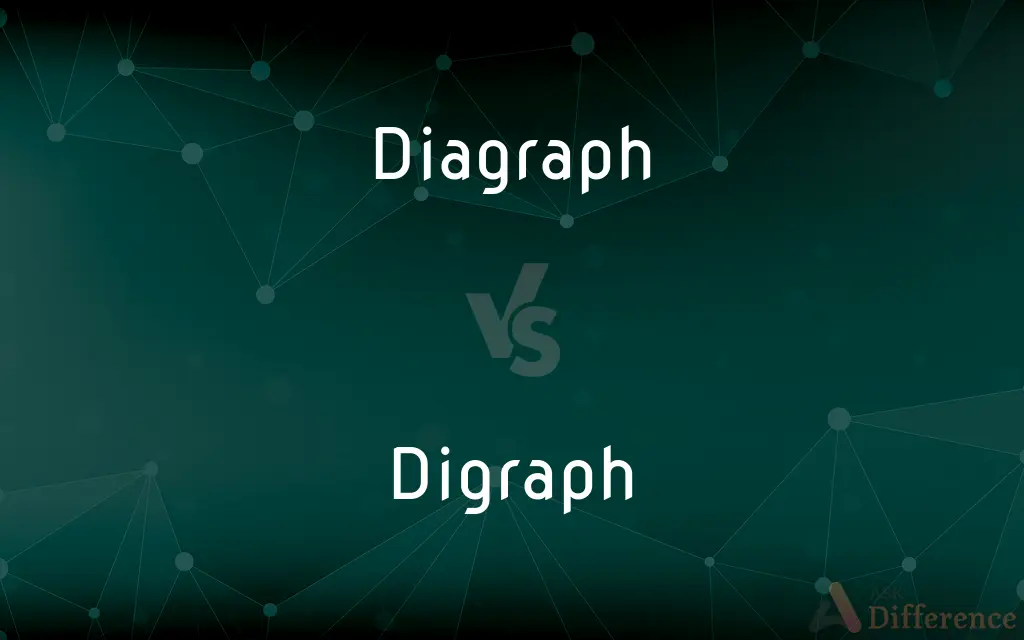 Diagraph vs. Digraph — What's the Difference?