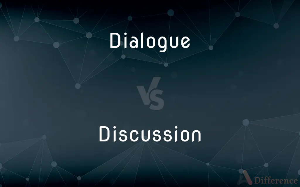 Dialogue vs. Discussion — What's the Difference?