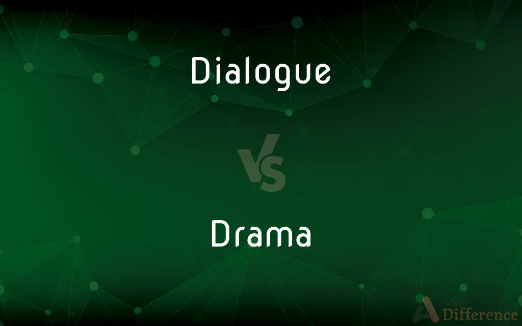 Dialogue vs. Drama — What's the Difference?