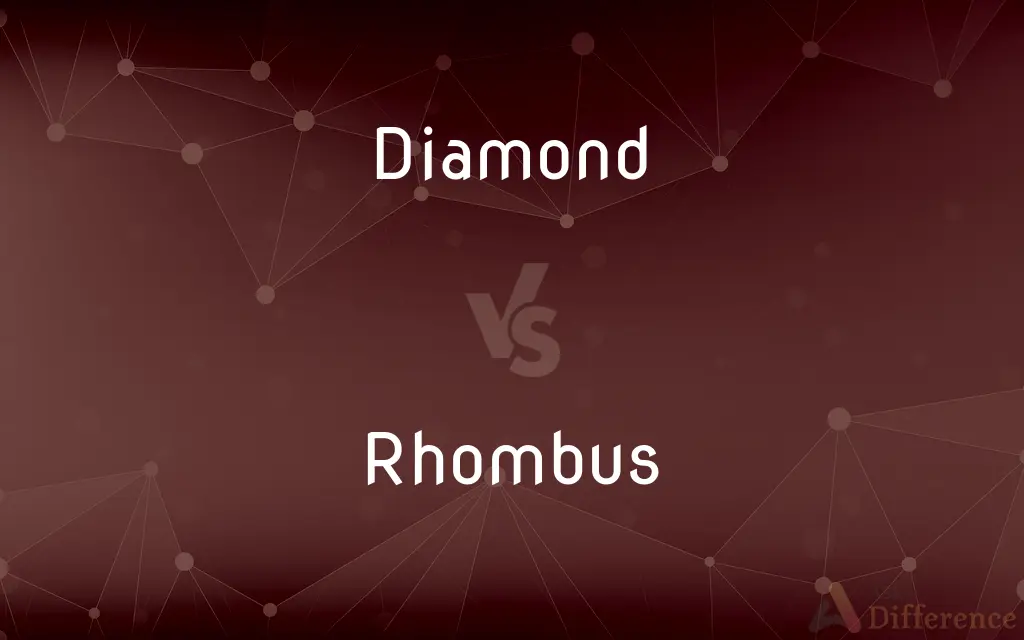 Diamond vs. Rhombus — What's the Difference?