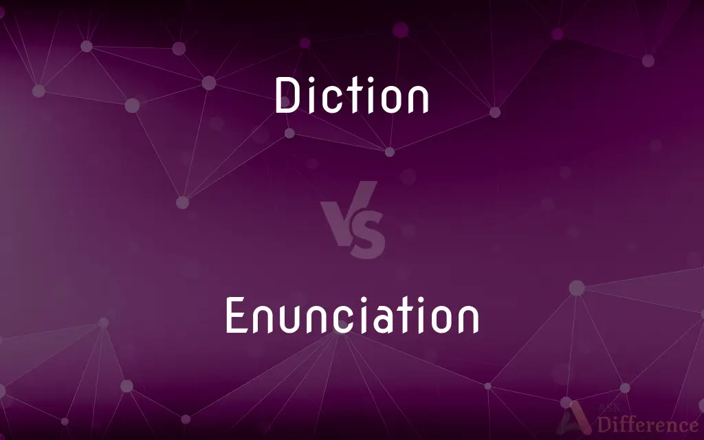 Diction vs. Enunciation — What's the Difference?