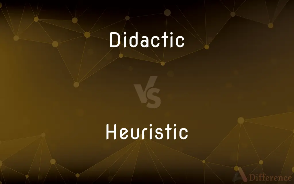 Didactic vs. Heuristic — What's the Difference?