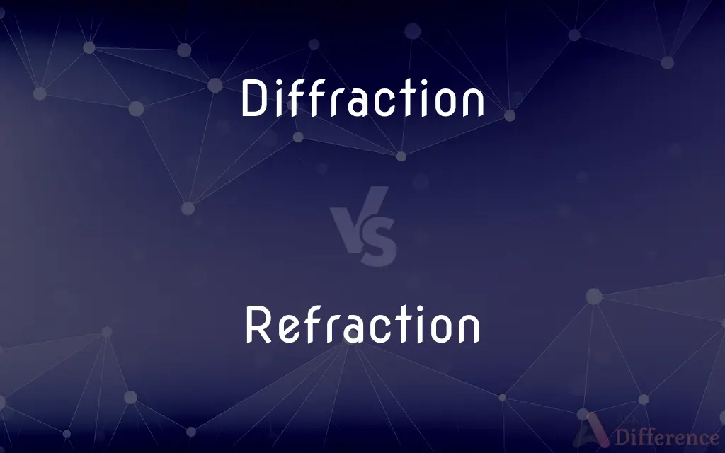 Diffraction vs. Refraction — What's the Difference?