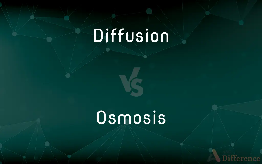 Diffusion vs. Osmosis — What's the Difference?