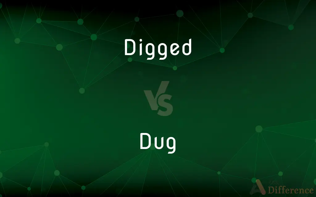 Digged vs. Dug — Which is Correct Spelling?