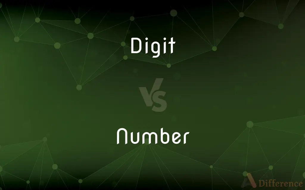 Digit vs. Number — What's the Difference?