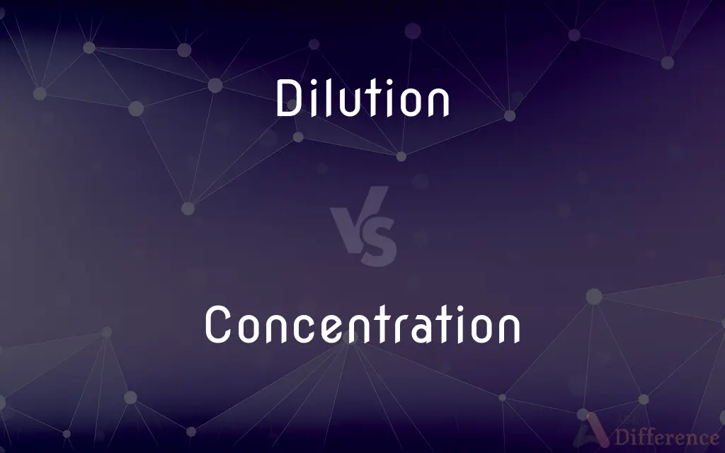 Dilution vs. Concentration — What's the Difference?