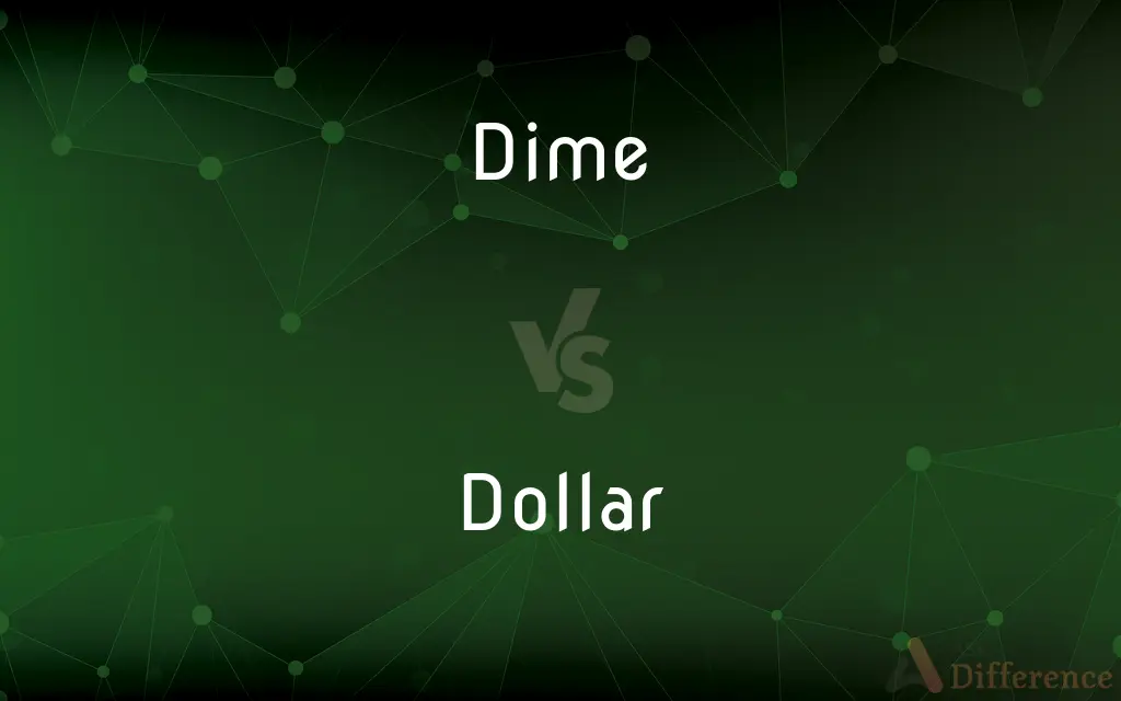 Dime vs. Dollar — What's the Difference?