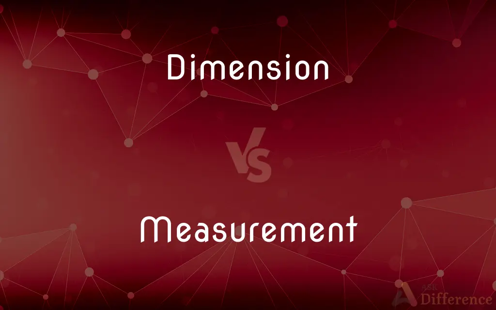 Dimension vs. Measurement — What's the Difference?