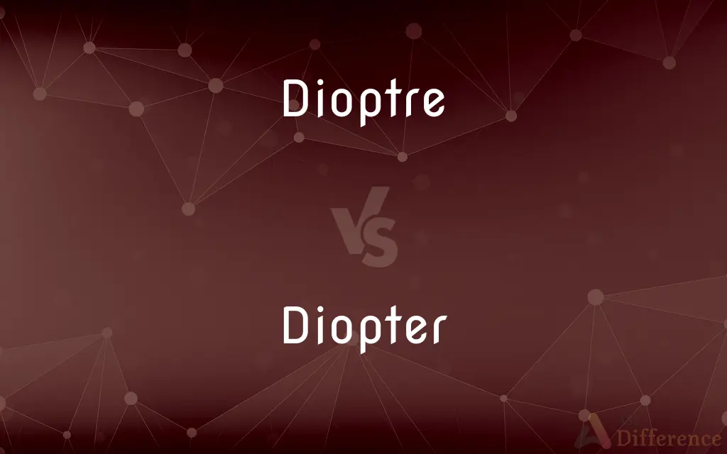 Dioptre vs. Diopter — What's the Difference?