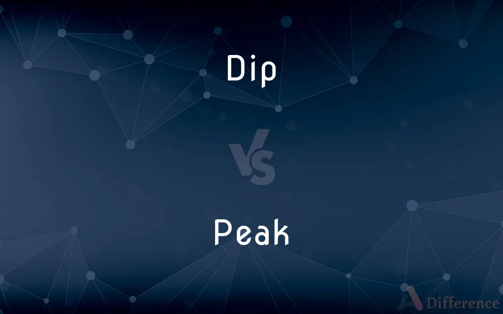 Dip vs. Peak — What's the Difference?