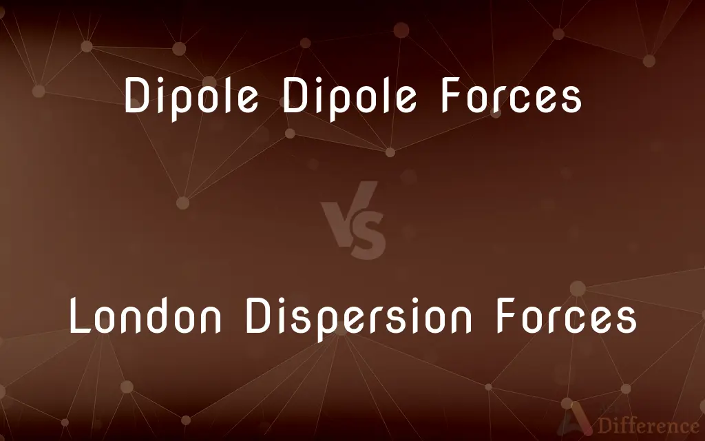 Dipole Dipole Forces vs. London Dispersion Forces — What's the Difference?