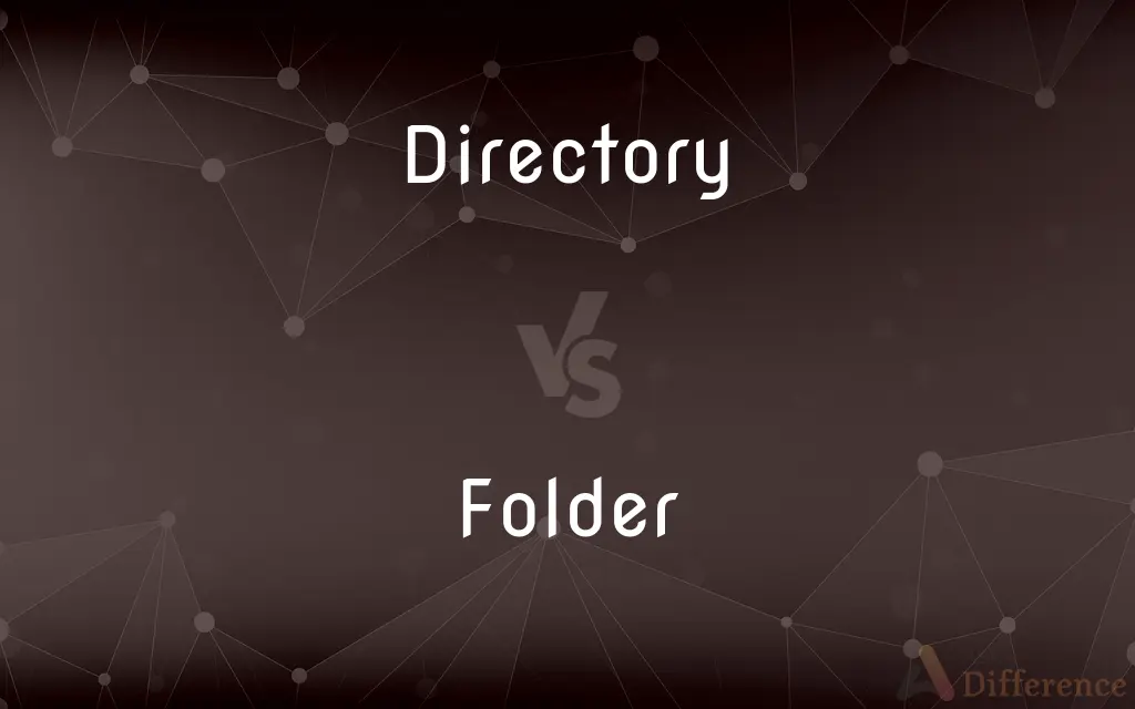 Directory vs. Folder — What's the Difference?