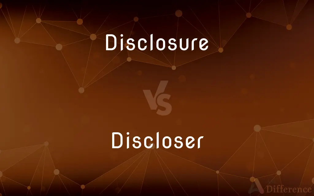 Disclosure vs. Discloser — What's the Difference?