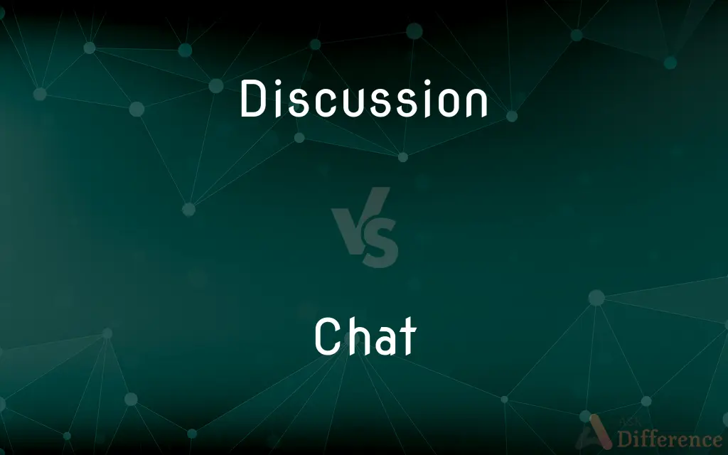 Discussion vs. Chat — What's the Difference?