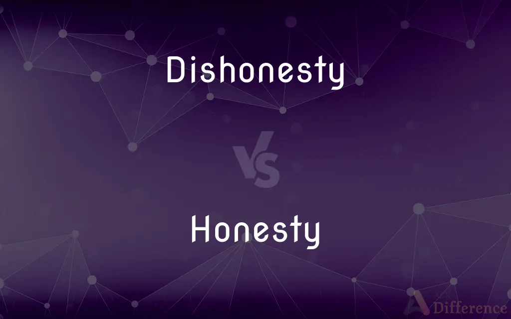 Dishonesty vs. Honesty — What's the Difference?