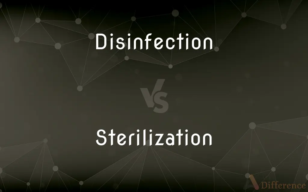 Disinfection vs. Sterilization — What's the Difference?