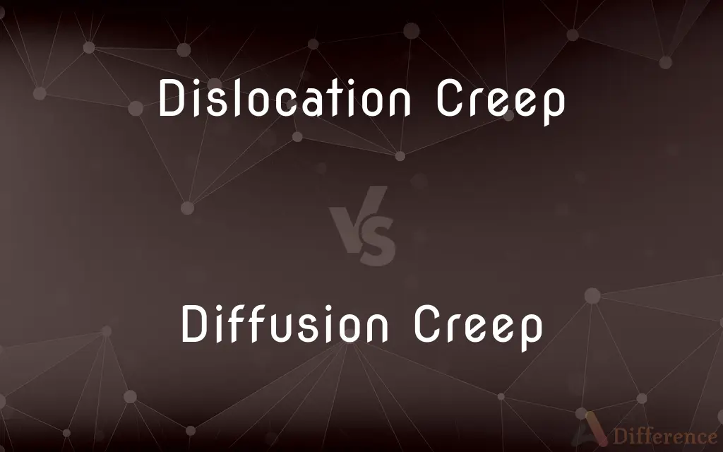 Dislocation Creep vs. Diffusion Creep — What's the Difference?
