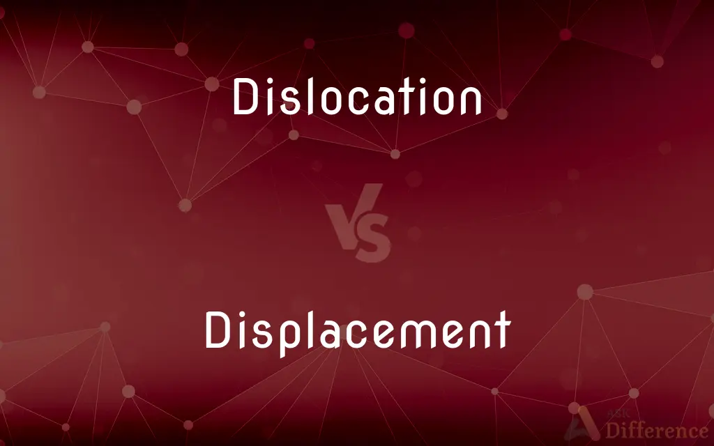 Dislocation vs. Displacement — What's the Difference?