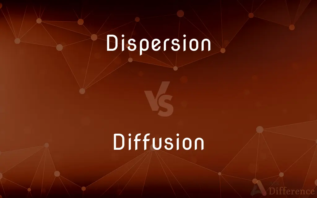 Dispersion vs. Diffusion — What's the Difference?