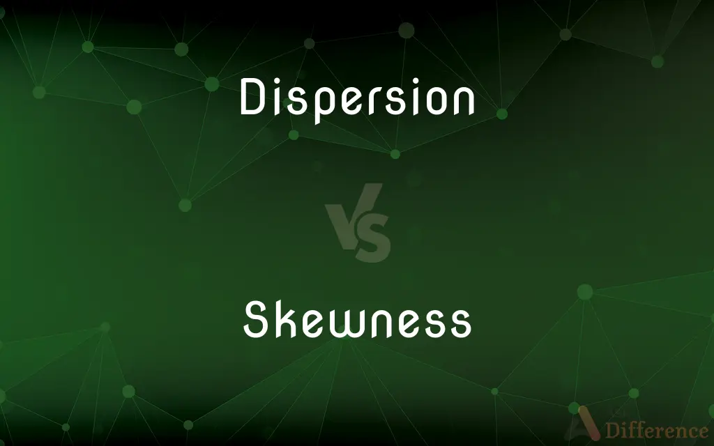 Dispersion vs. Skewness — What's the Difference?