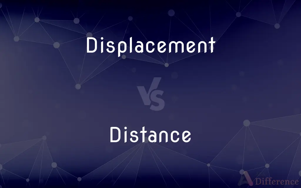 Displacement vs. Distance — What's the Difference?