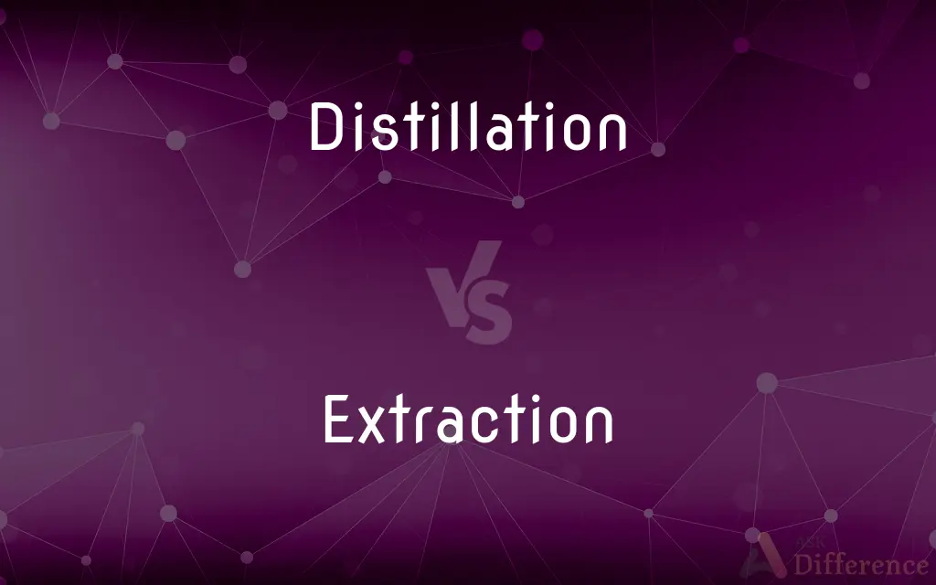 Distillation vs. Extraction — What's the Difference?