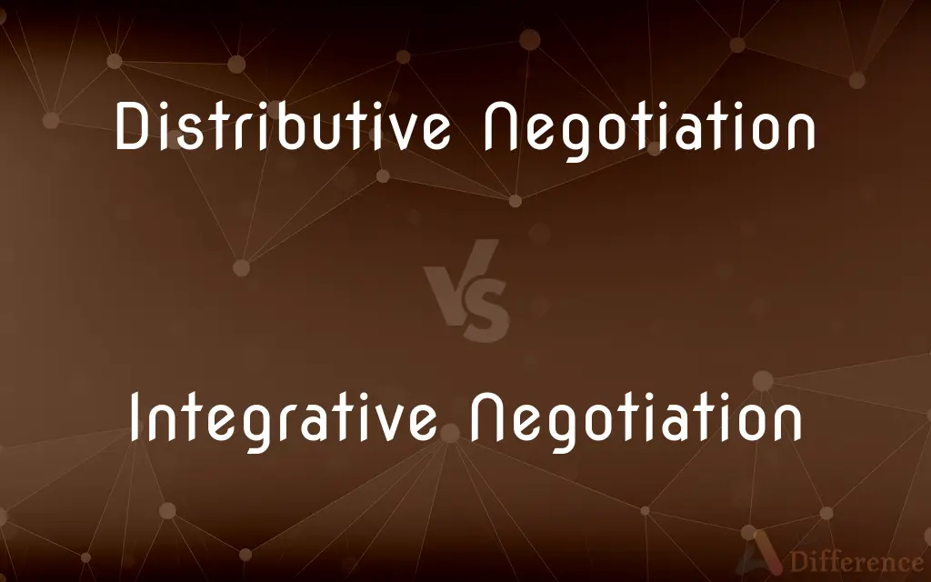 Distributive Negotiation vs. Integrative Negotiation — What's the Difference?