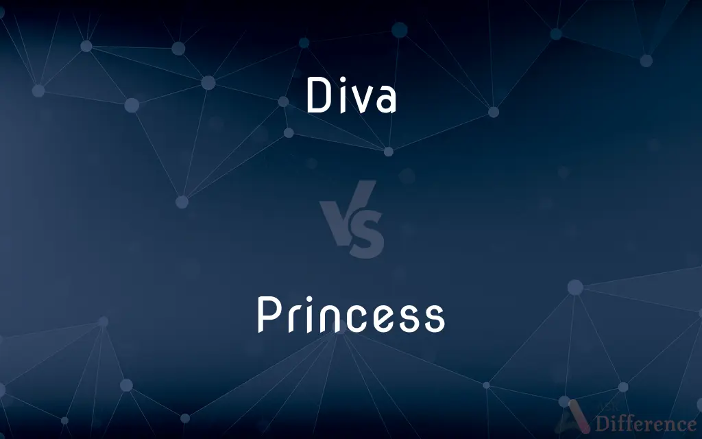 Diva vs. Princess — What's the Difference?