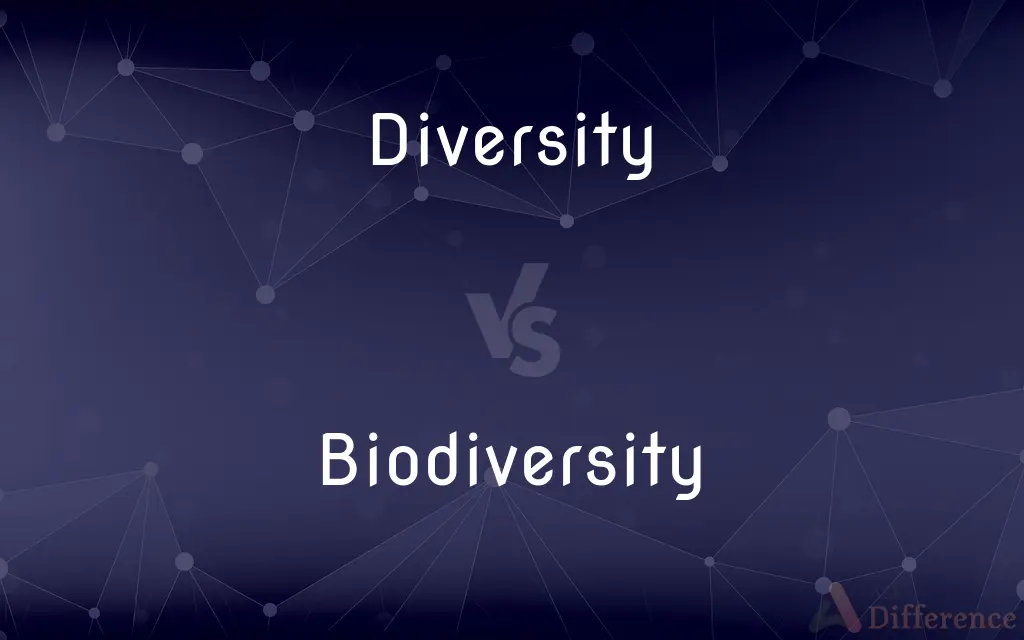 Diversity vs. Biodiversity — What's the Difference?