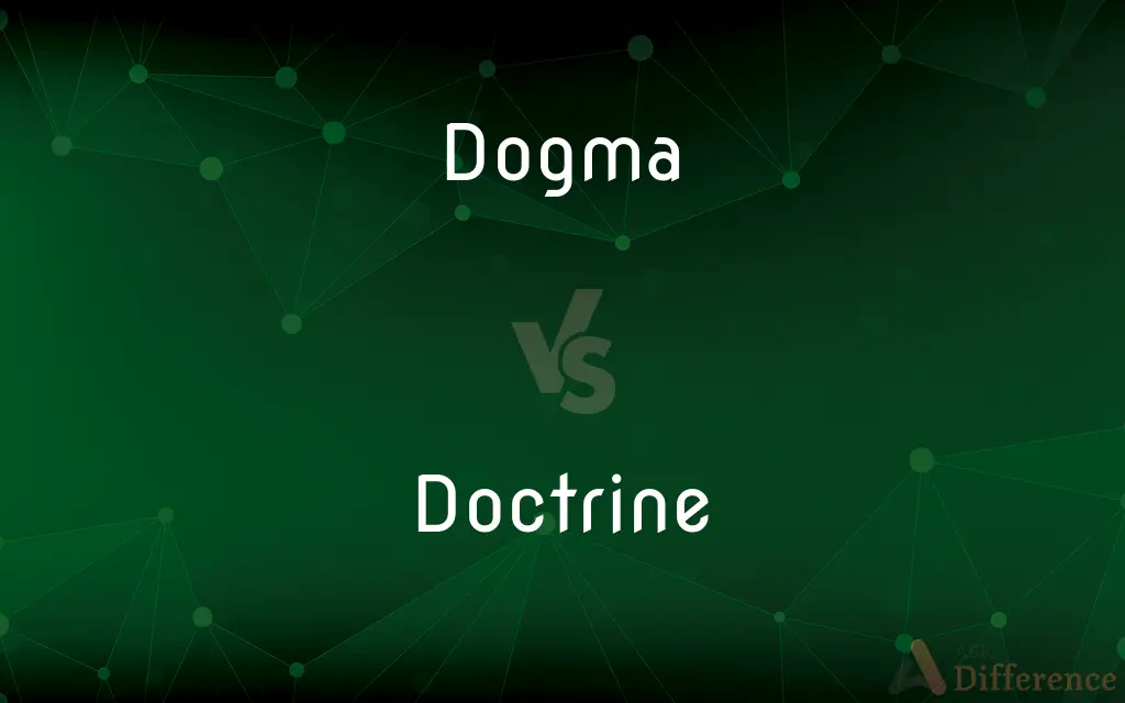 Dogma vs. Doctrine — What's the Difference?