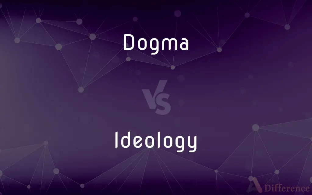 Dogma vs. Ideology — What's the Difference?