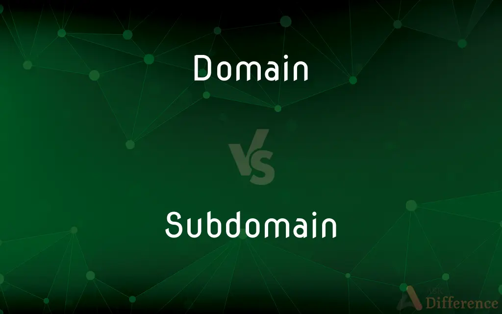 Domain vs. Subdomain — What's the Difference?