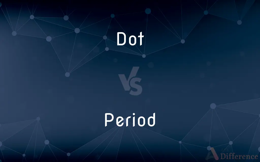 Dot vs. Period — What's the Difference?