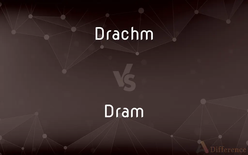 Drachm vs. Dram — What's the Difference?