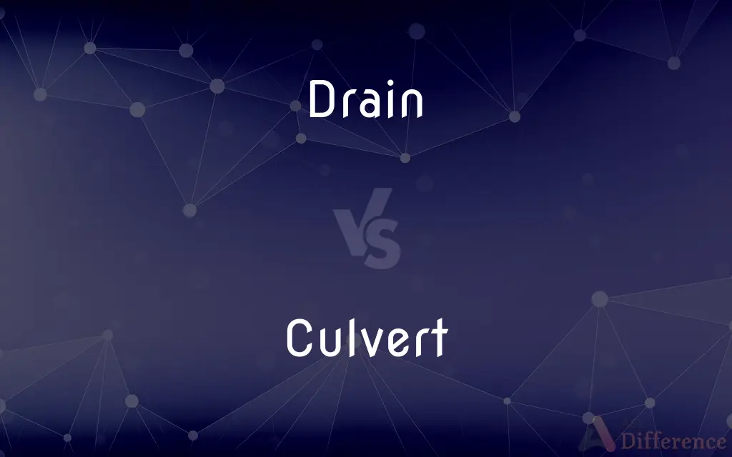 Drain vs. Culvert — What's the Difference?