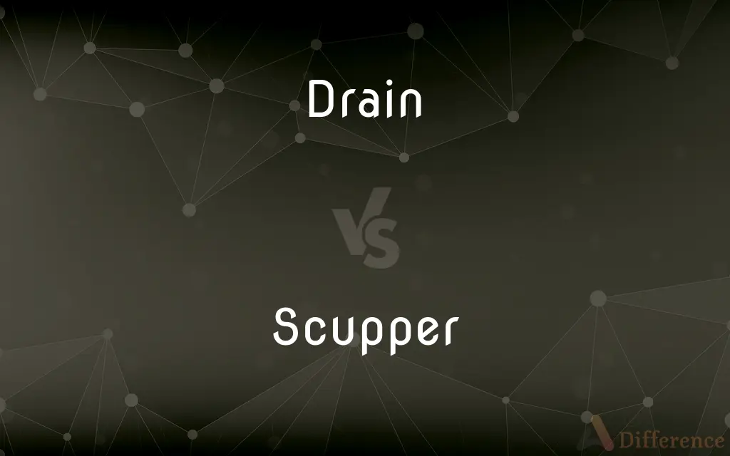 Drain vs. Scupper — What's the Difference?