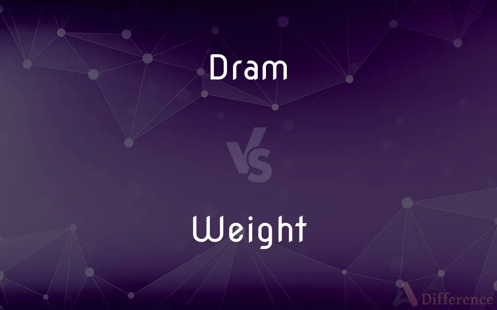 Dram vs. Weight — What's the Difference?