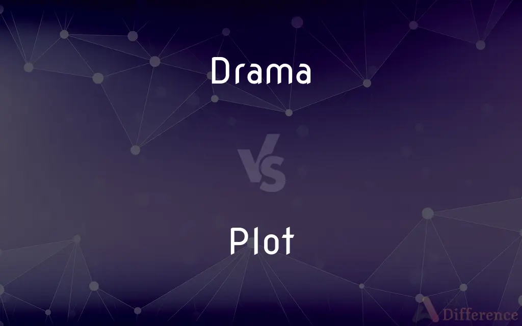 Drama vs. Plot — What's the Difference?